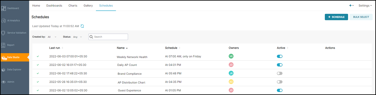 Data Studio Scheduled Reports