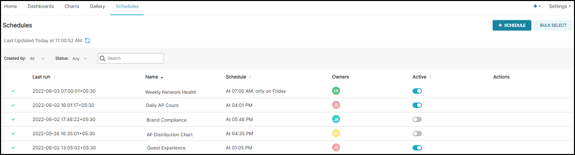 Data Studio Scheduled Reports