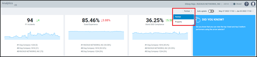 Dashboard - View types