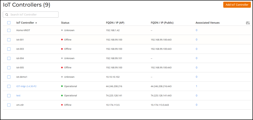 Viewing IoT Controllers